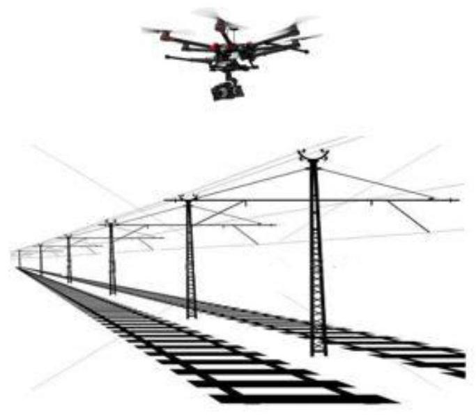 Method for carrying out defect identification on overhead line system image of railway