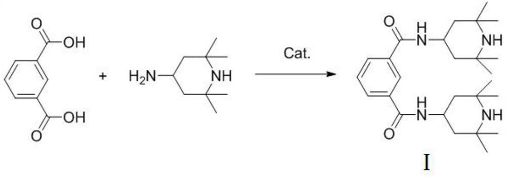 The preparation method of n,n'-bis(2,2,6,6-tetramethyl-4-piperidinyl)-1,3-benzenedicarboxamide