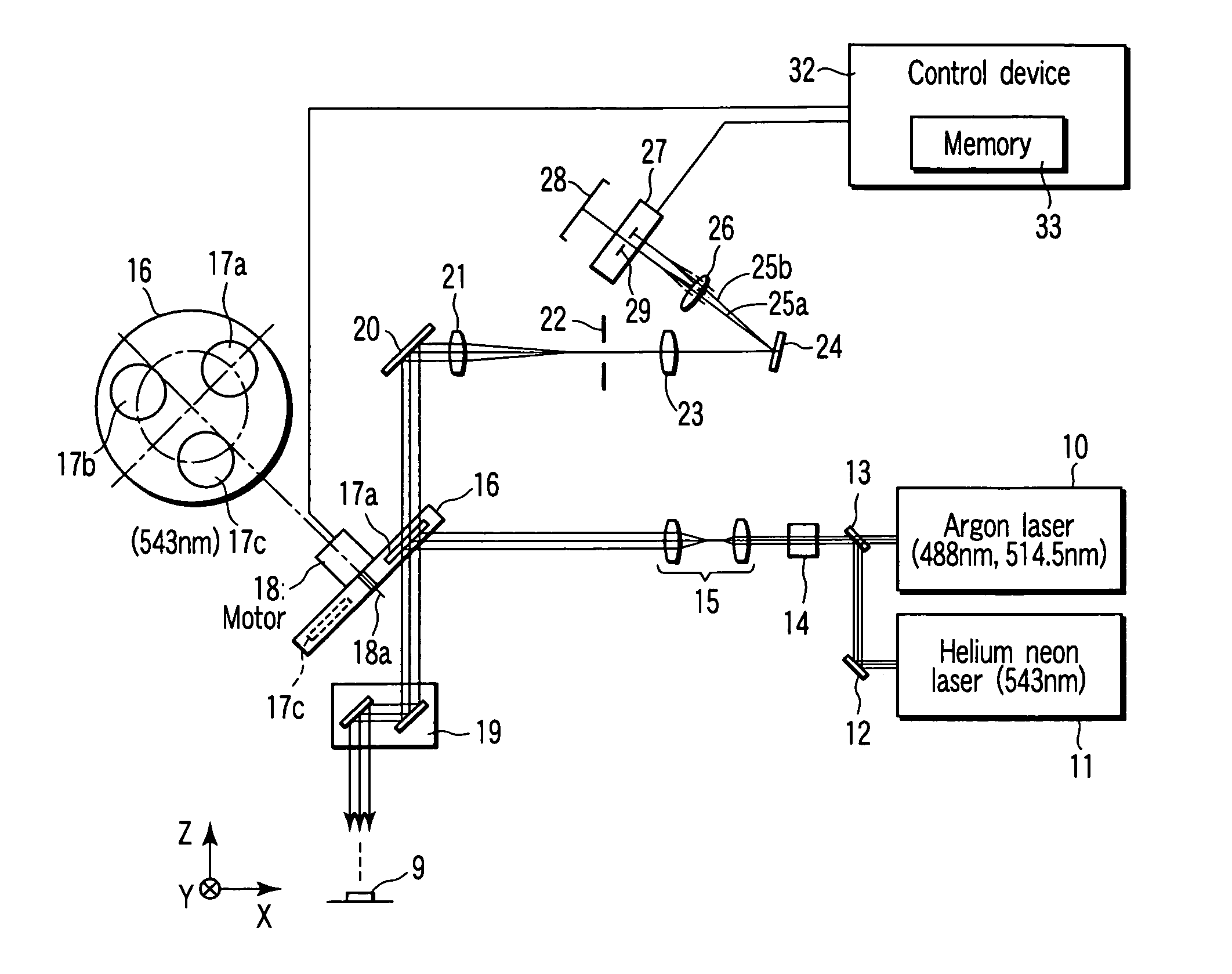 Scanning laser microscope having a spectrum image positional correction