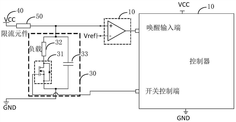 Dormancy wake-up method and system