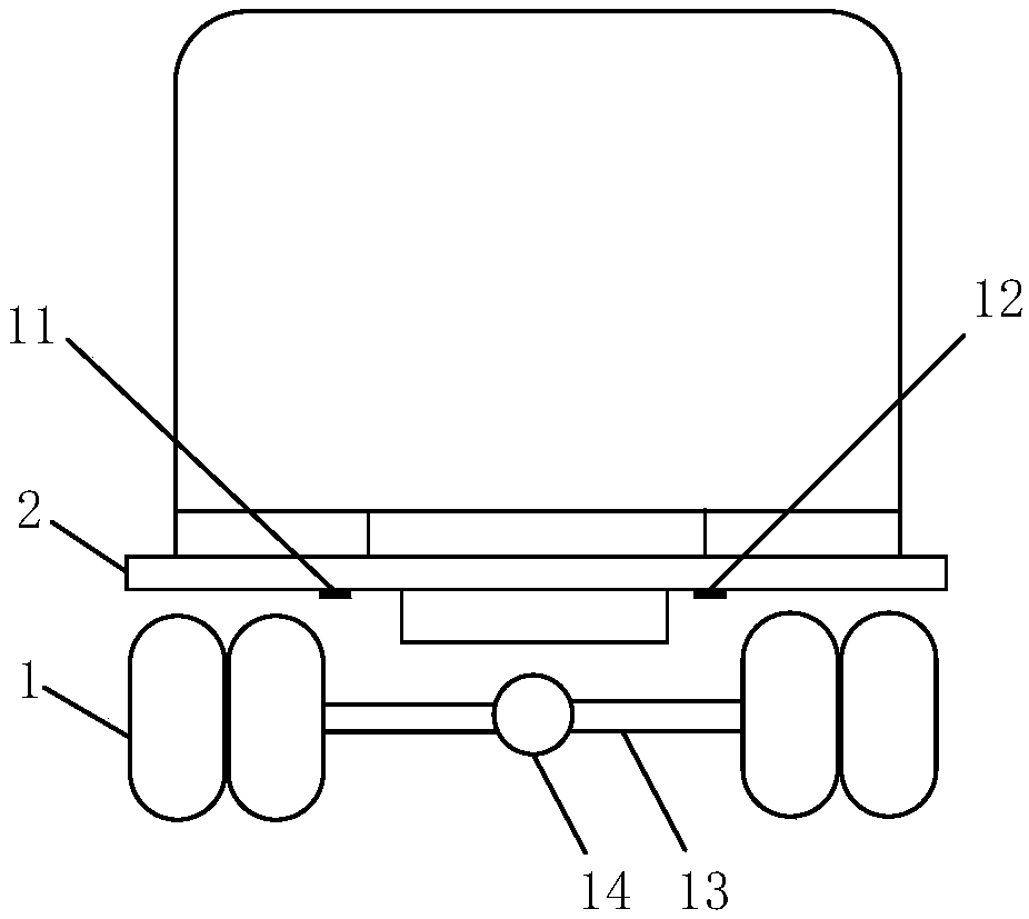 Anti-rollover control system and control method for tank truck tank body