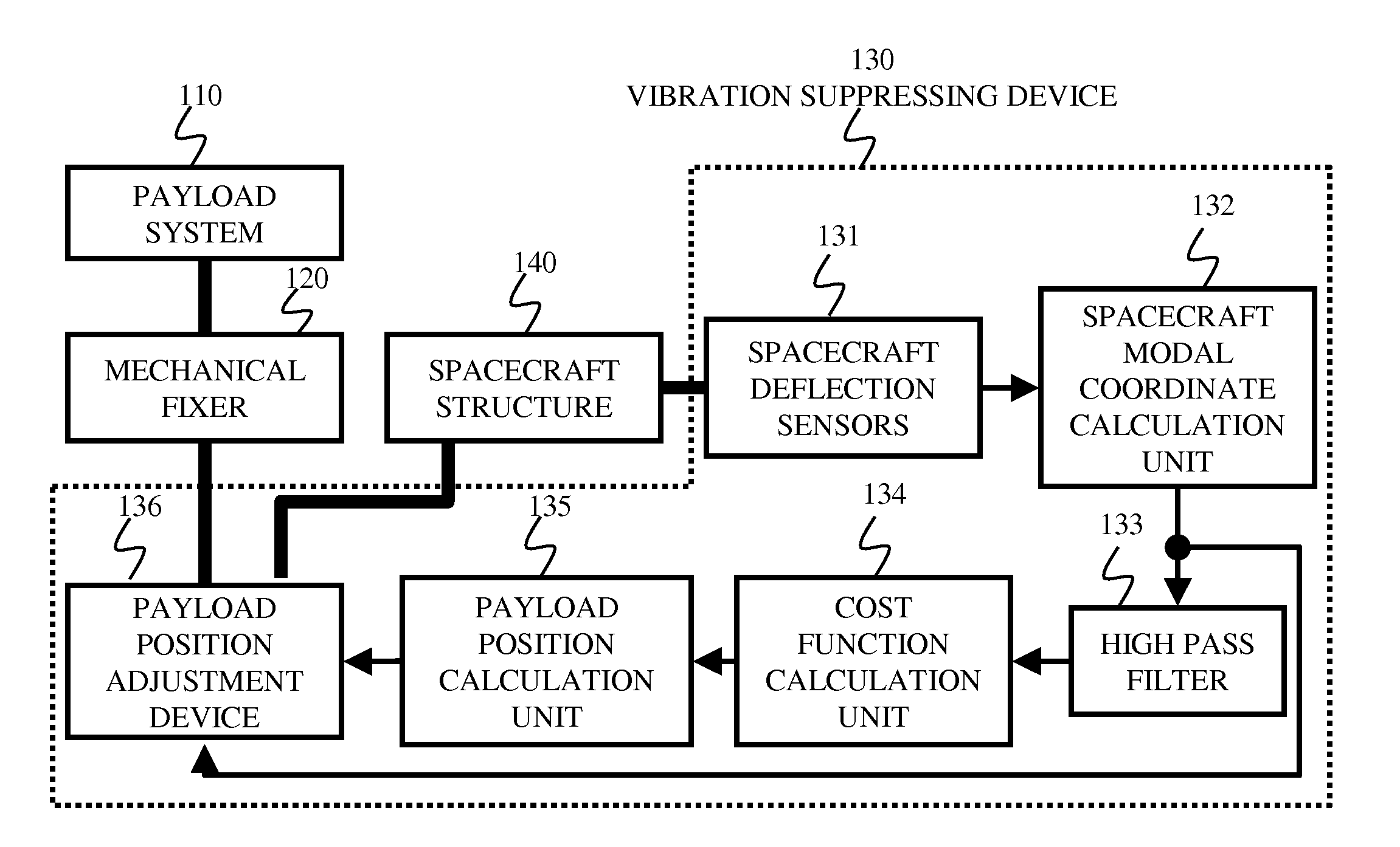 Vibration suppressing device for spacecraft