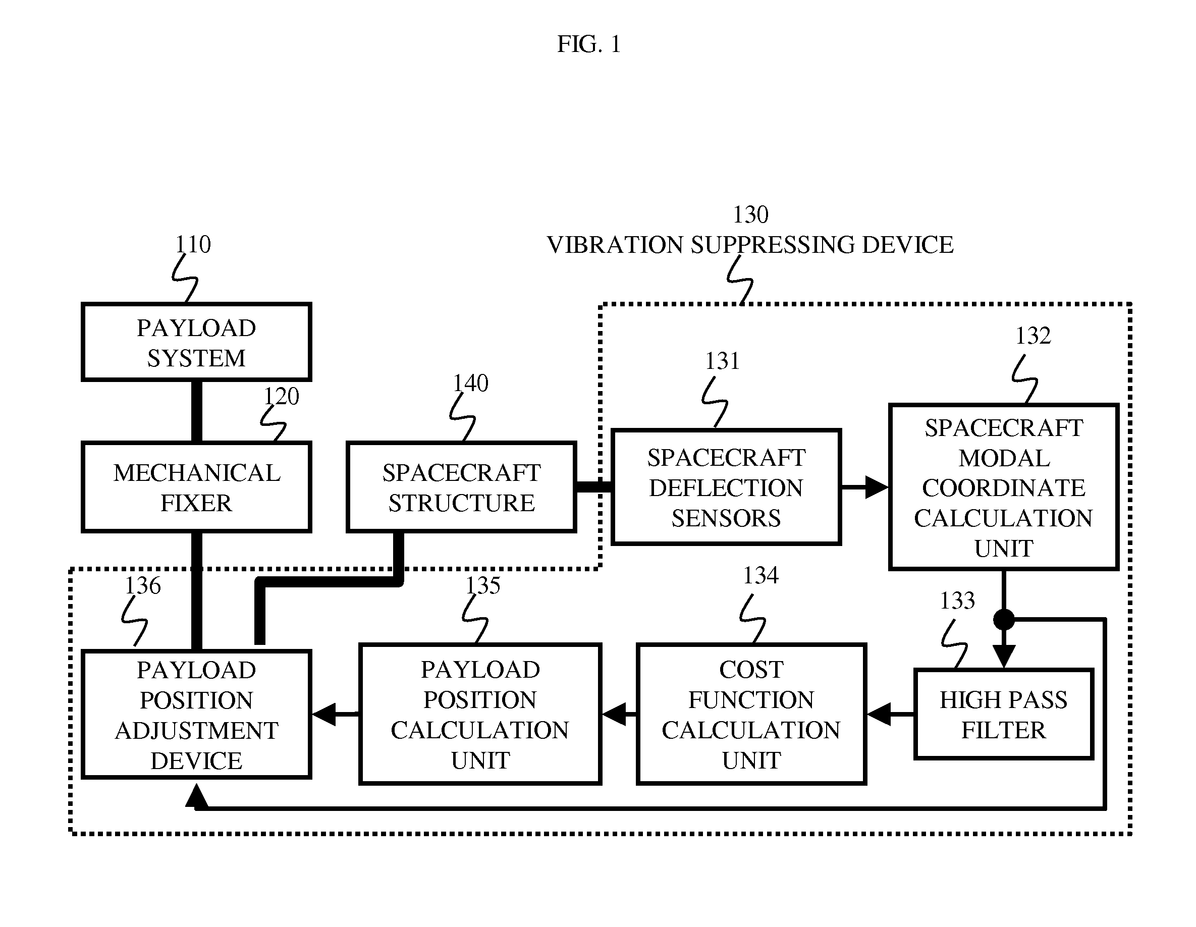 Vibration suppressing device for spacecraft