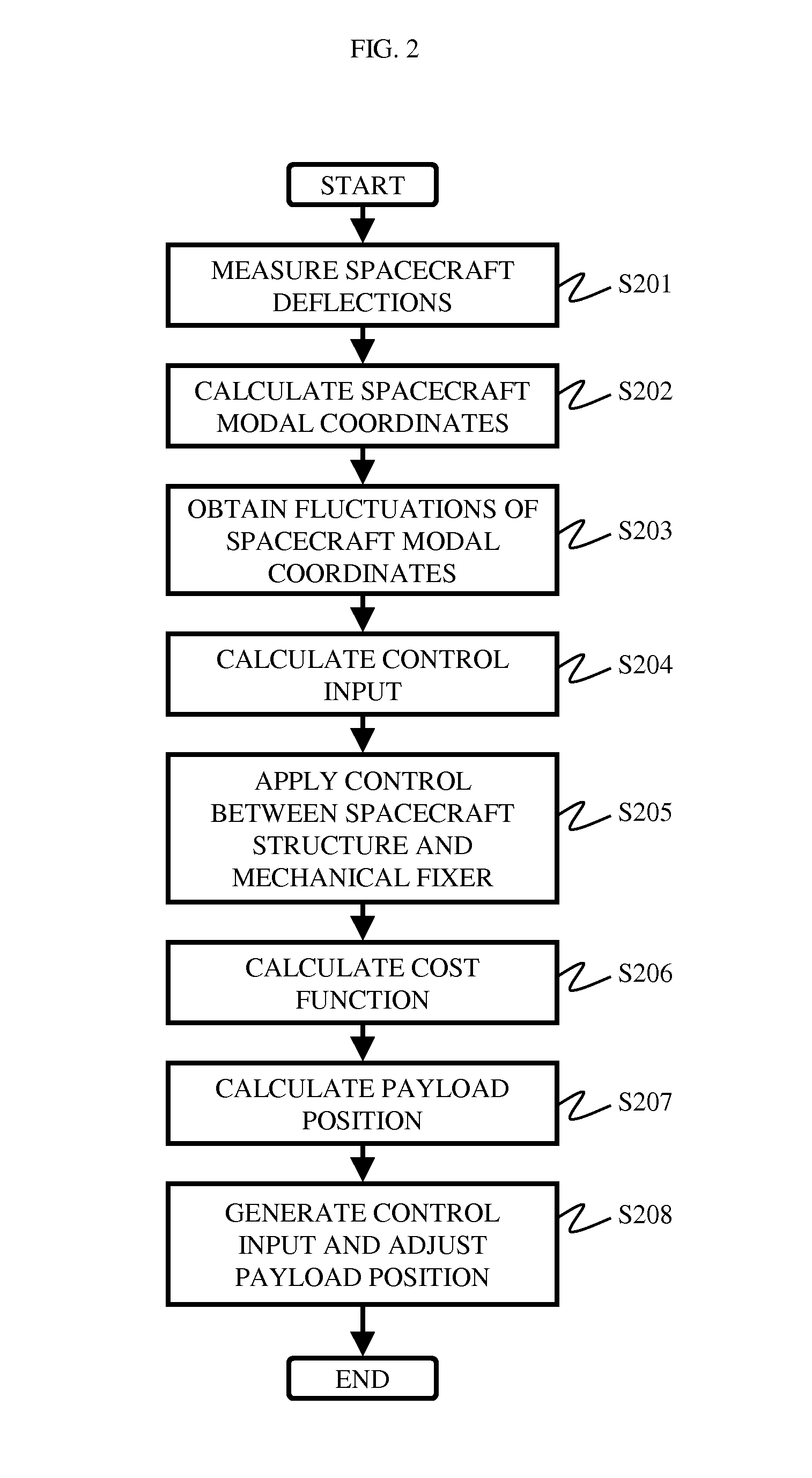 Vibration suppressing device for spacecraft