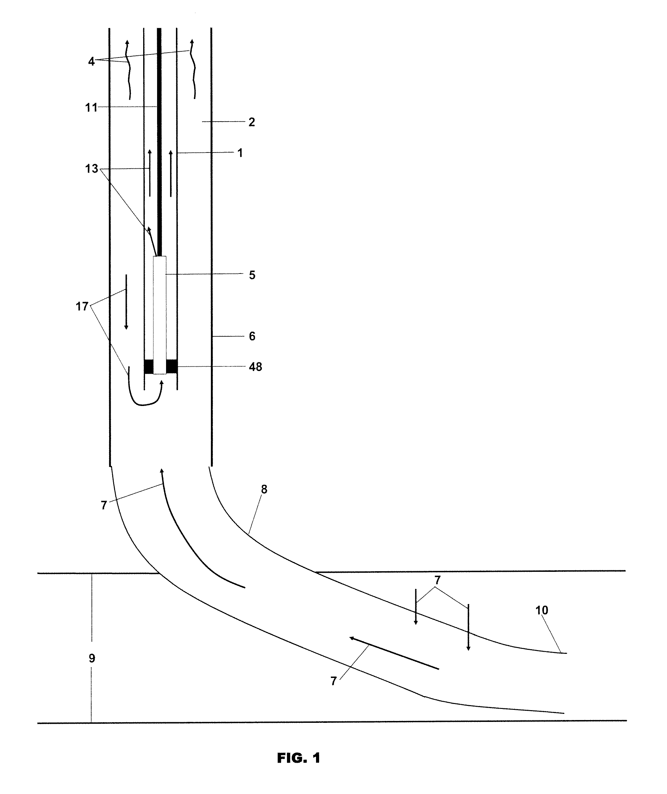 System and method for production of reservoir fluids