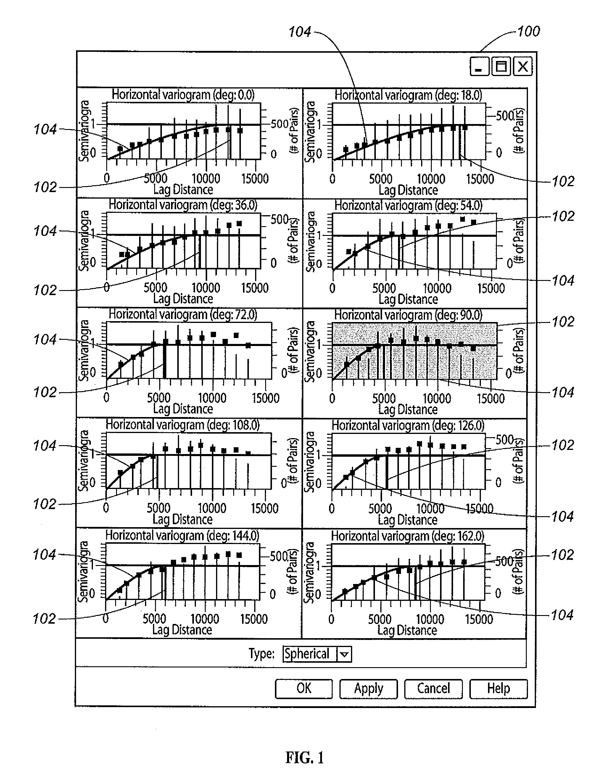 Systems and Methods for Computing and Validating a Variogram Model
