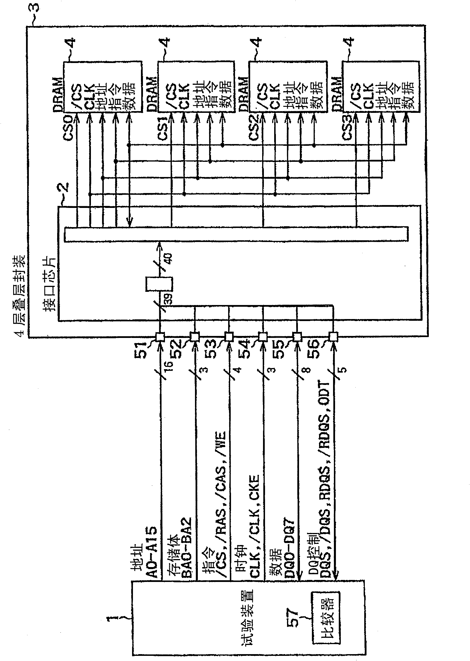 DRAM stacked package, DIMM, and semiconductor manufacturing method