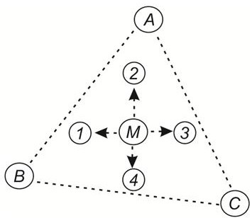 Ring main unit state monitoring method