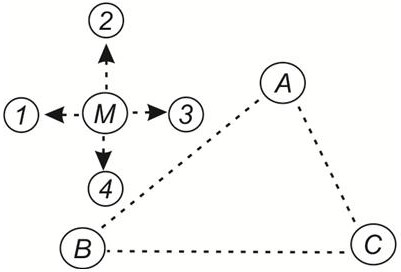 Ring main unit state monitoring method