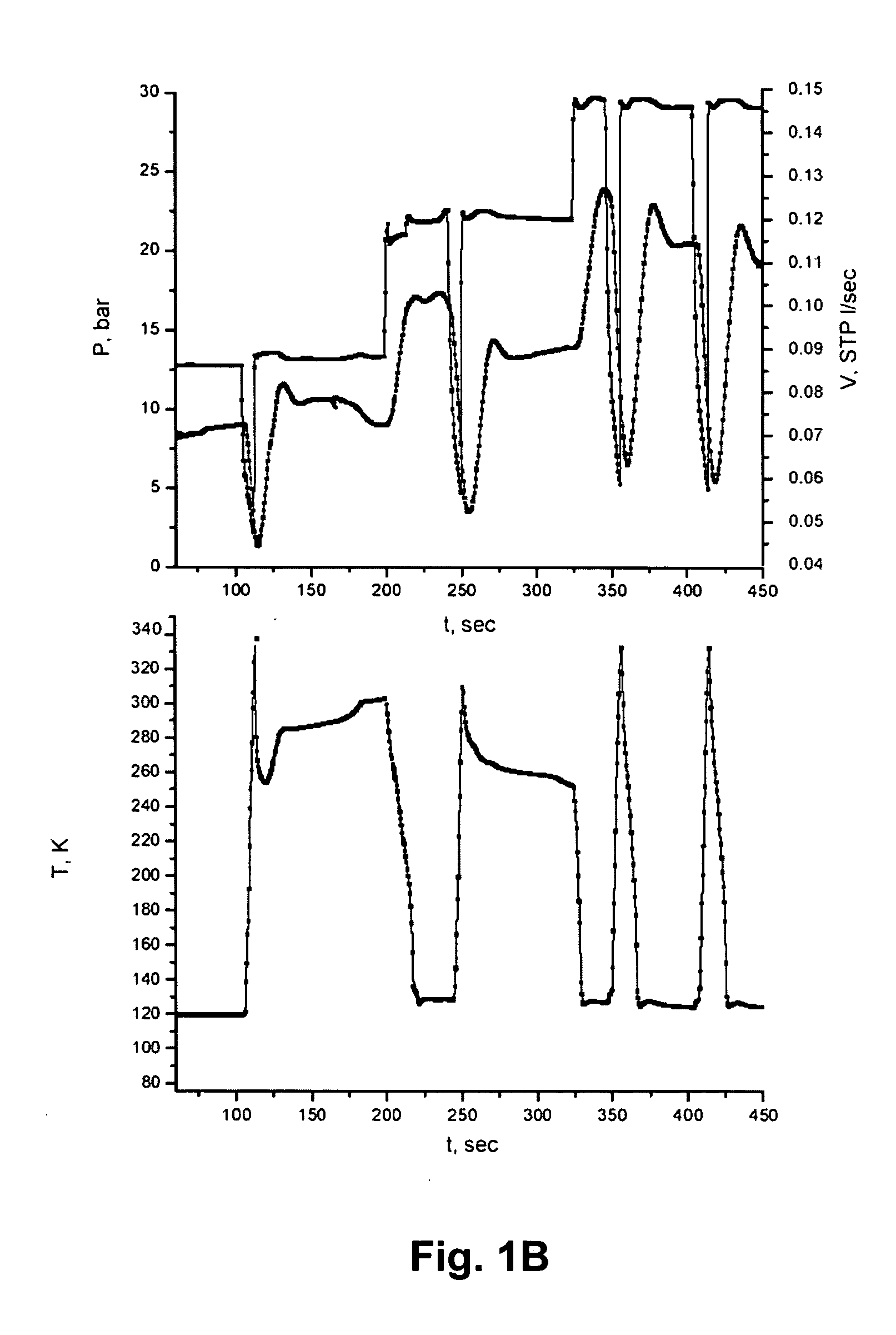 Methods and systems for cryogenic cooling