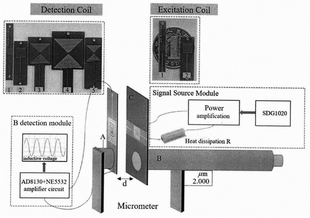 Device for measuring magnetic field intensity of millimeter-level planar square inductor