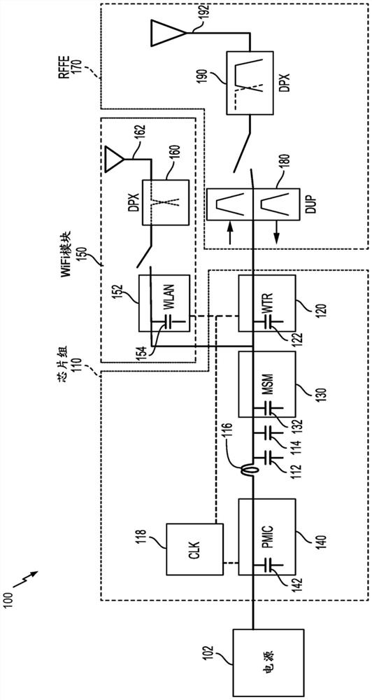 Time-interleaved charge sampler receiver