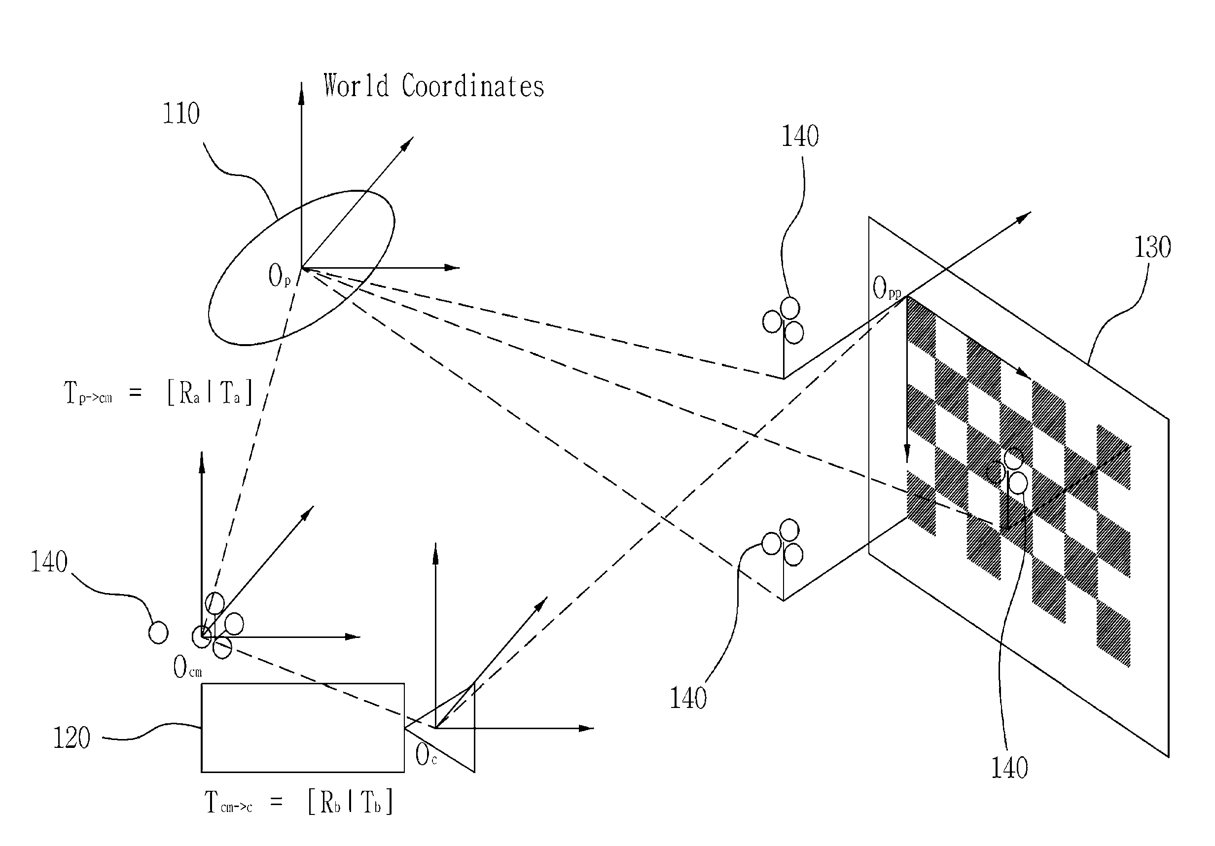 Method of registrating a camera of a surgical navigation system for an augmented reality