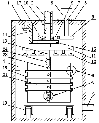 Meat product low-sugar fumigation and boiling processing equipment with spectral temperature recognition