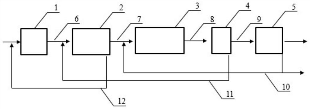 Municipal sewage treatment system