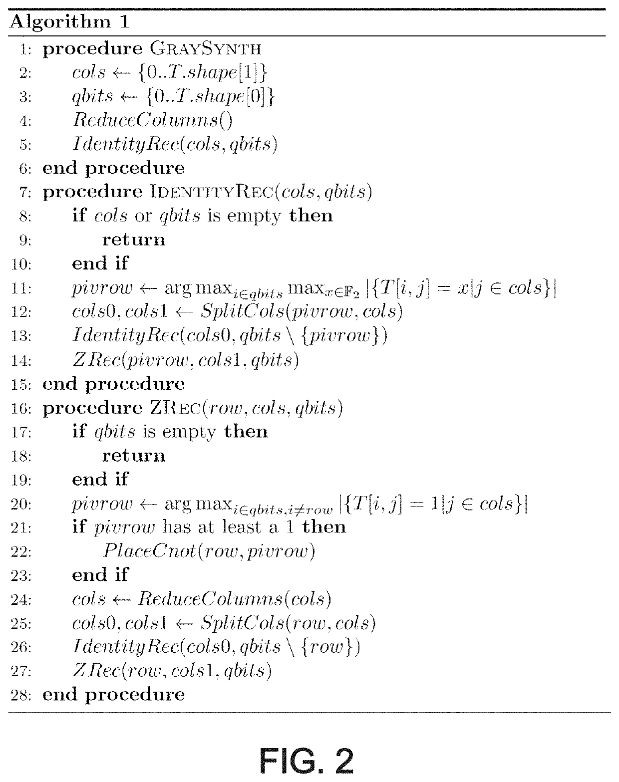 Method for synthesizing product of pauli rotations in a quantum circuit and process for synthesizing quantum circuits for trotter-suzuki n-order expansion