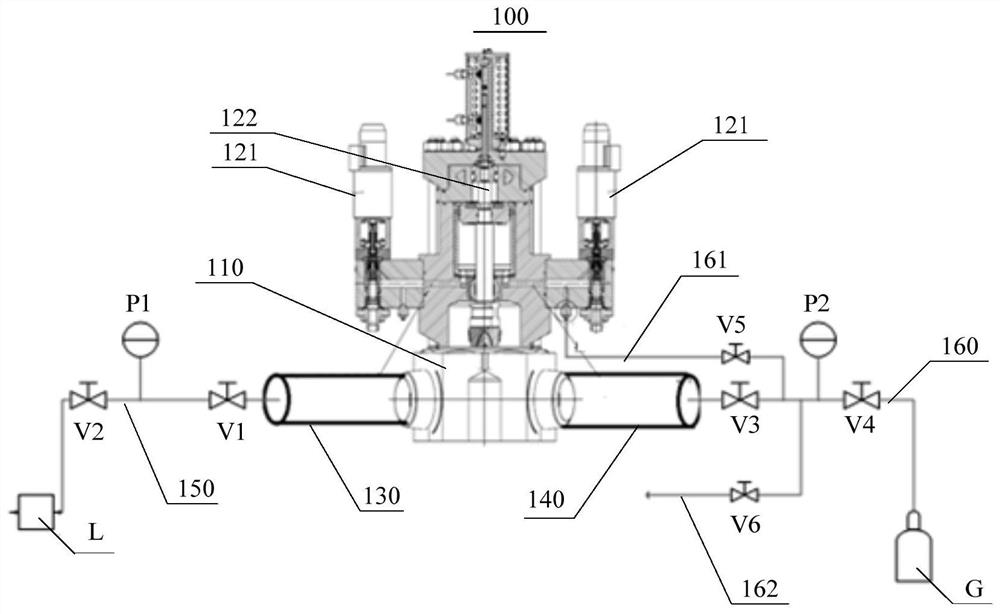 Testing device and testing method for hydraulic self-driven quick-closing isolating valve