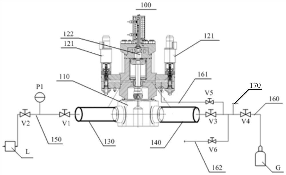 Testing device and testing method for hydraulic self-driven quick-closing isolating valve