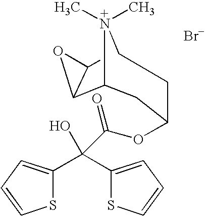 Tiotropium containing HFC solution formulations