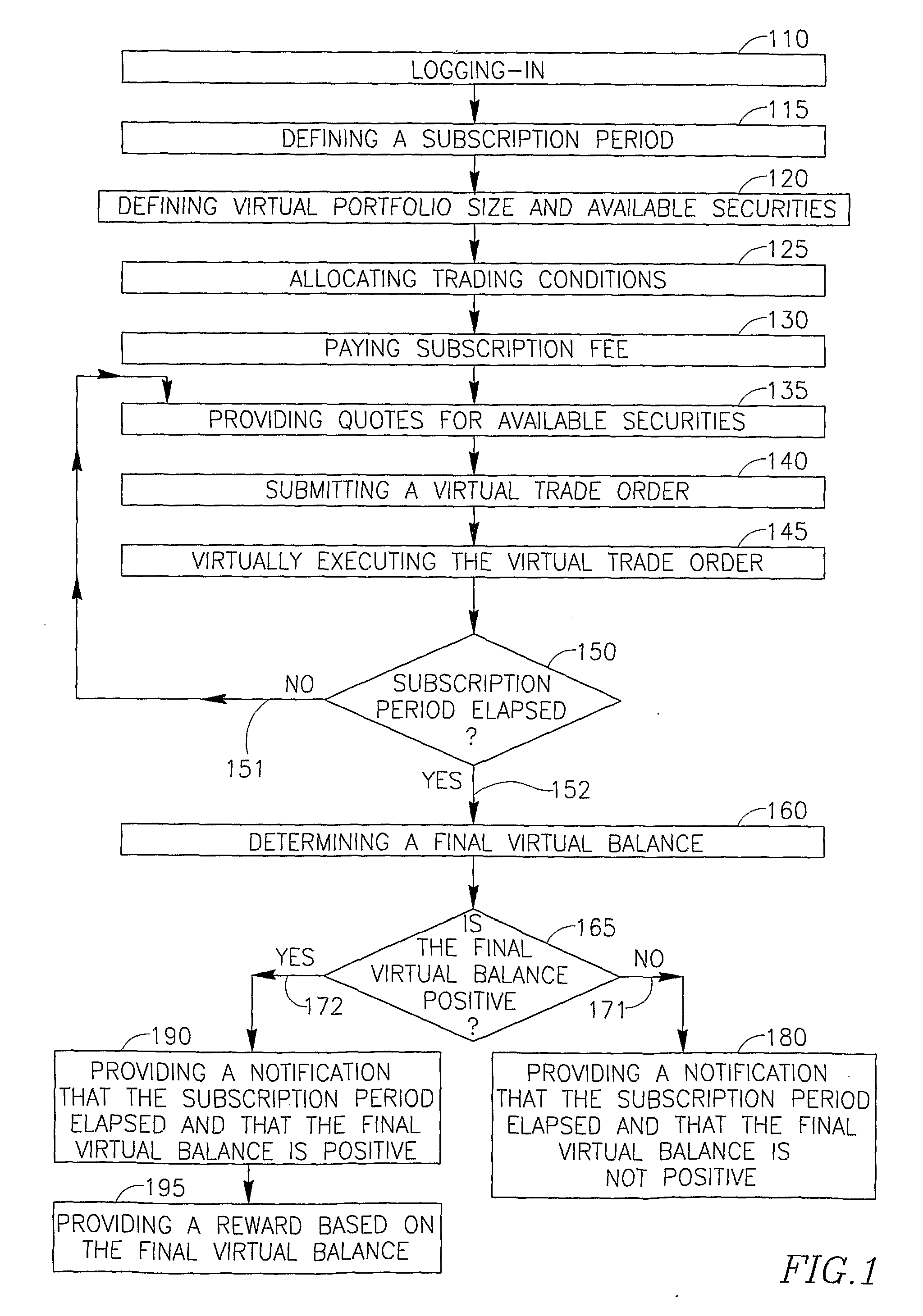 Device, System and Method of Gaming