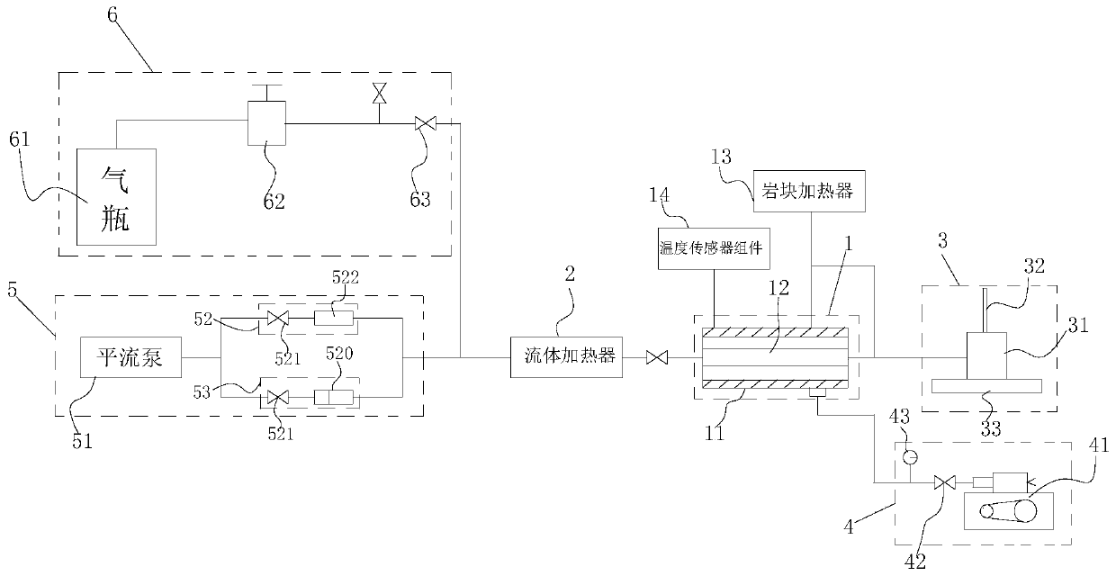 Experimental device and operation method for thermal recovery efficiency of geothermal resources simulated by fluid injection