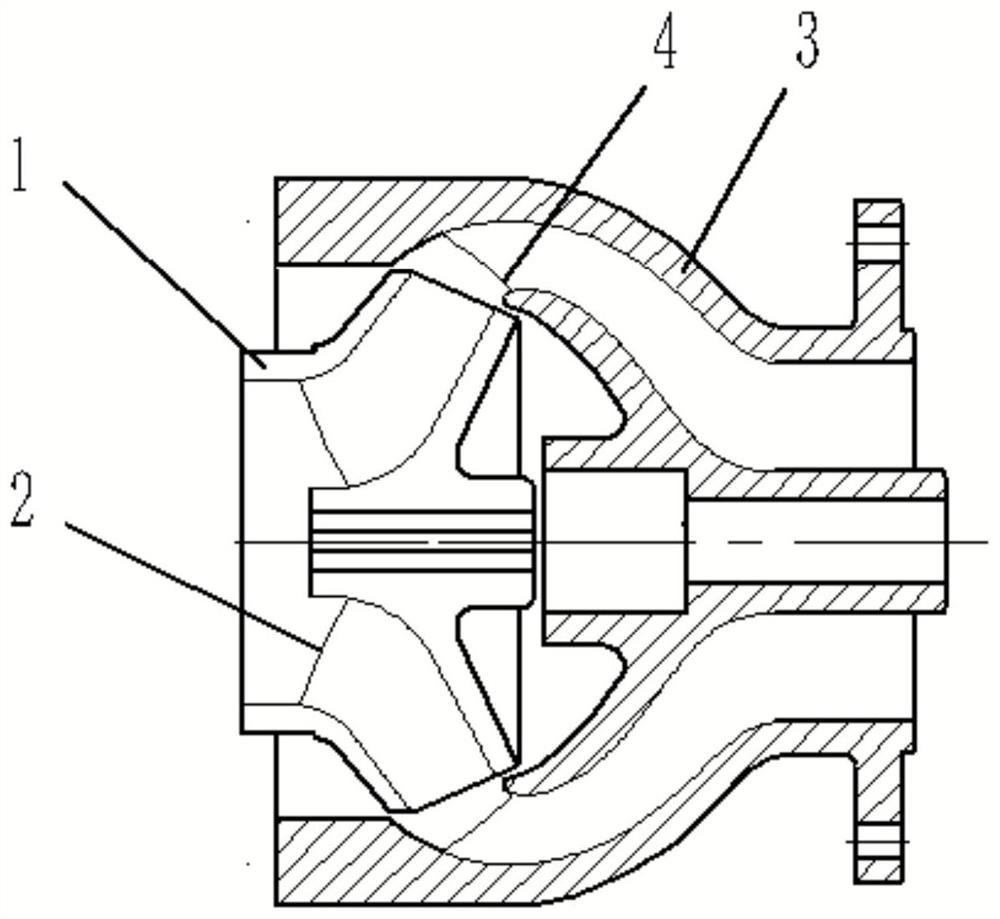 A multi-variable and multi-objective parallel optimization method for high temperature pump design