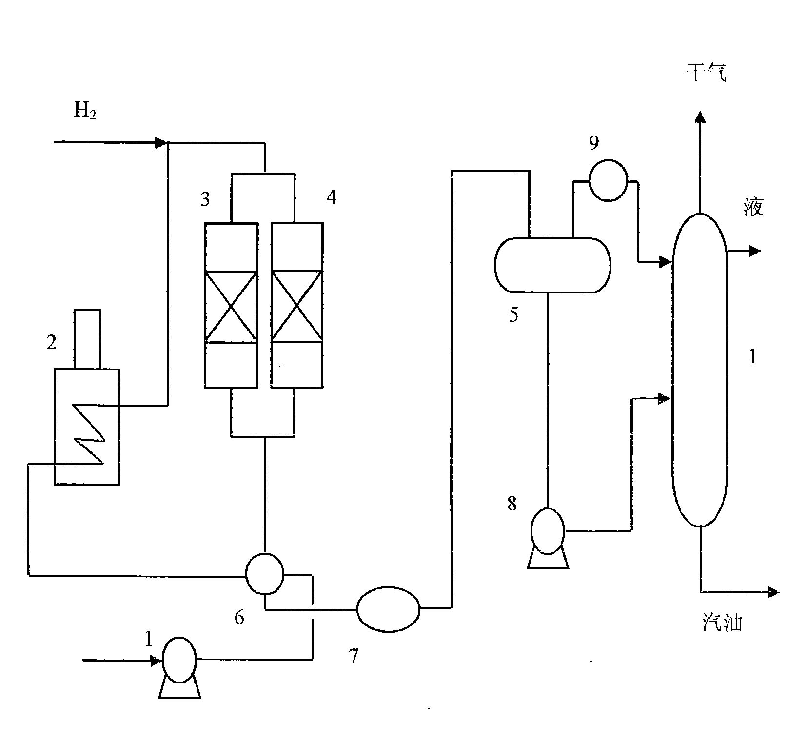 Method for preparing sulphur-containing condensate oil modifying catalyst and use