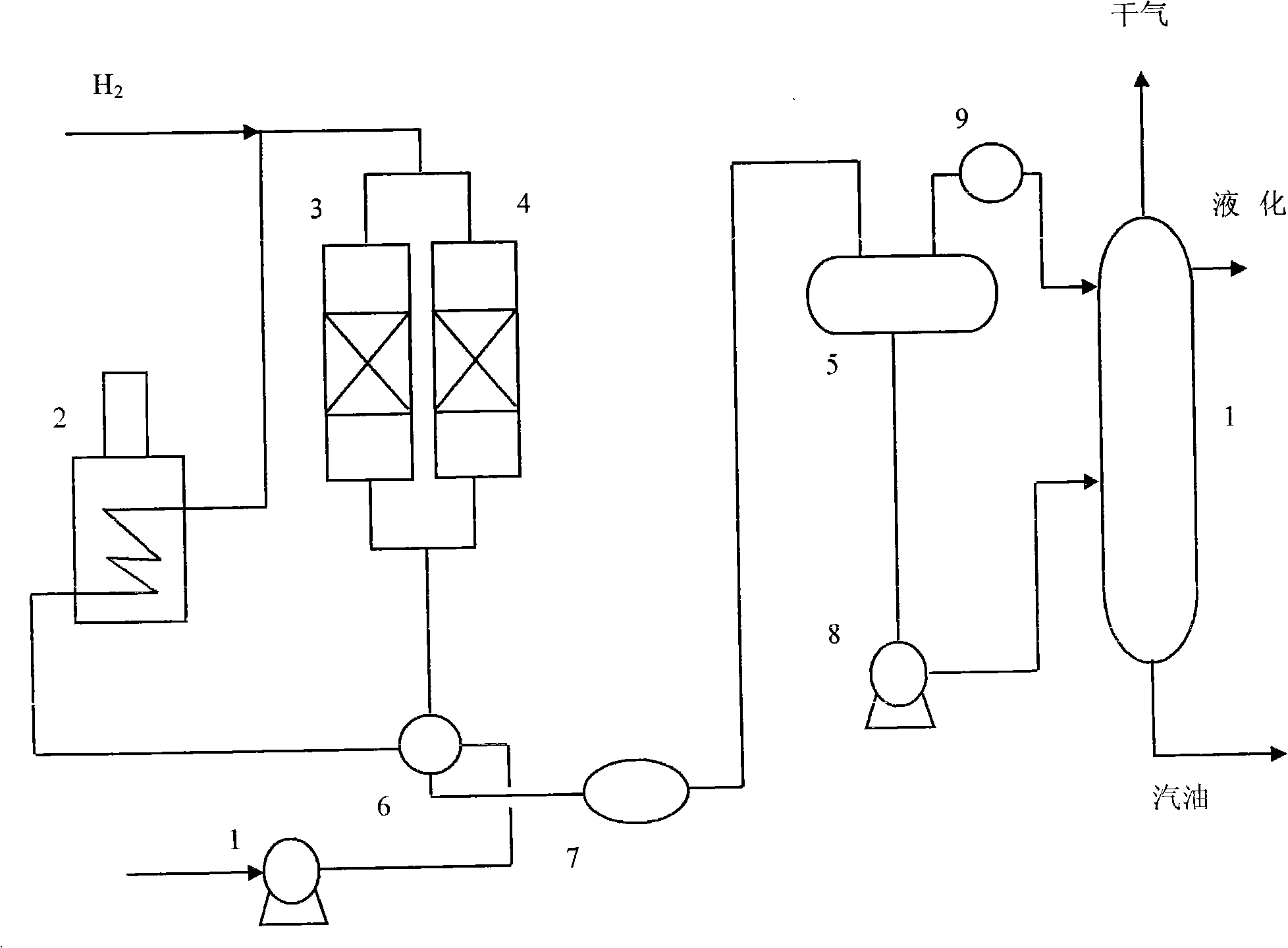 Method for preparing sulphur-containing condensate oil modifying catalyst and use