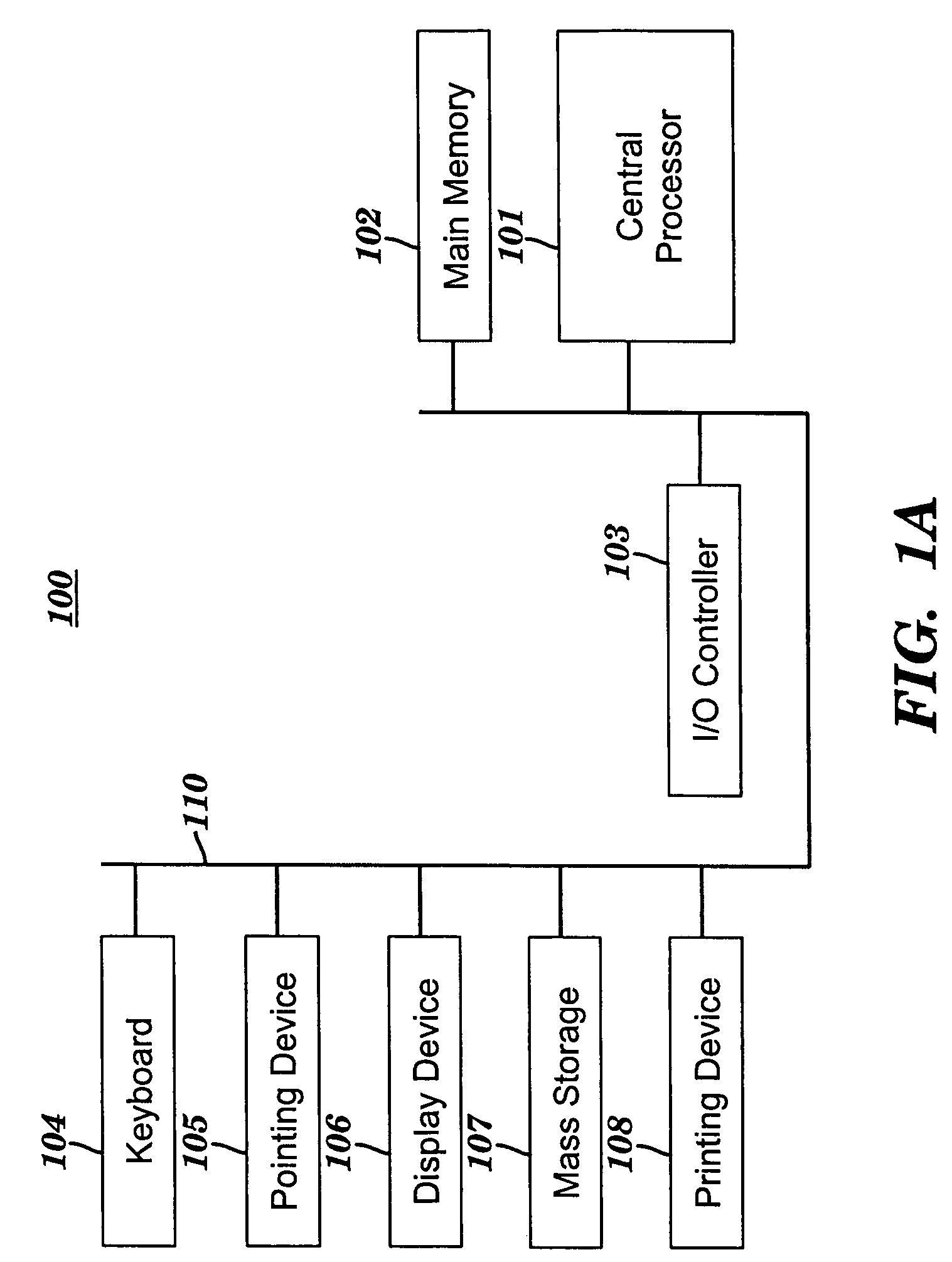 System and method for performing over time statistics in an electronic spreadsheet environment
