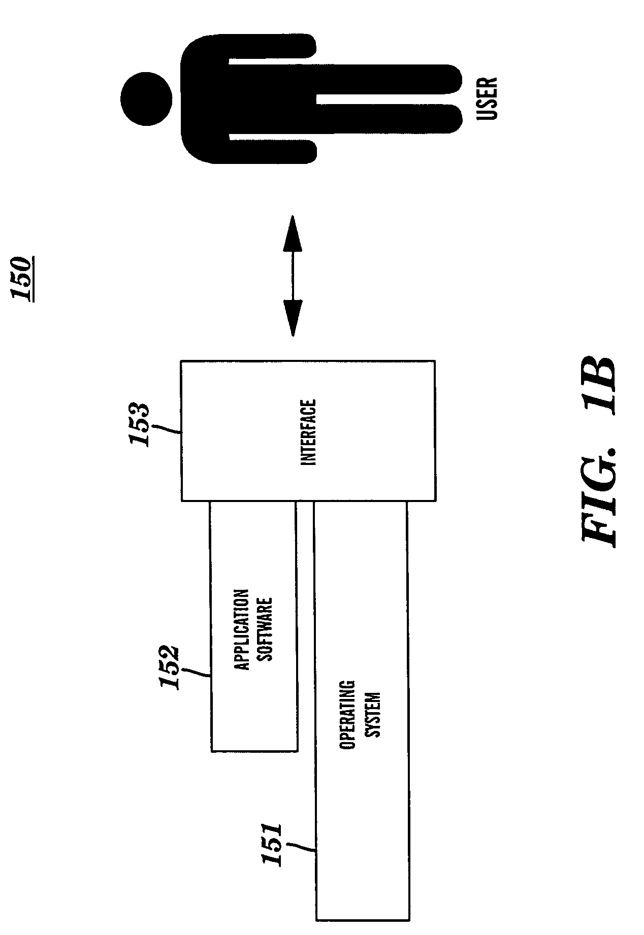 System and method for performing over time statistics in an electronic spreadsheet environment