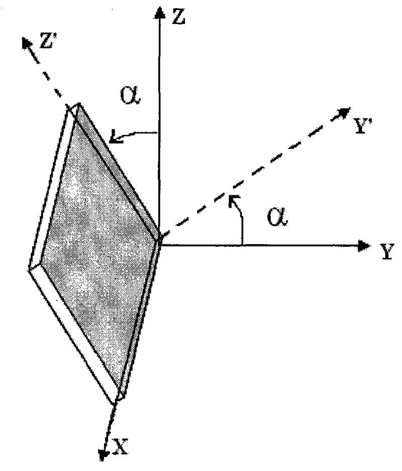 High temperature and zero temperature compensation cut and application of lanthanum gallium silicate series crystals