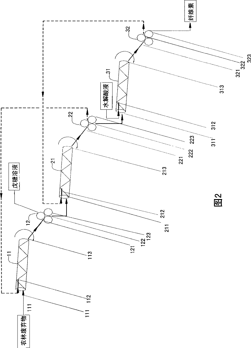 System and method for producing pentose solution by series continuous hydrolyzation