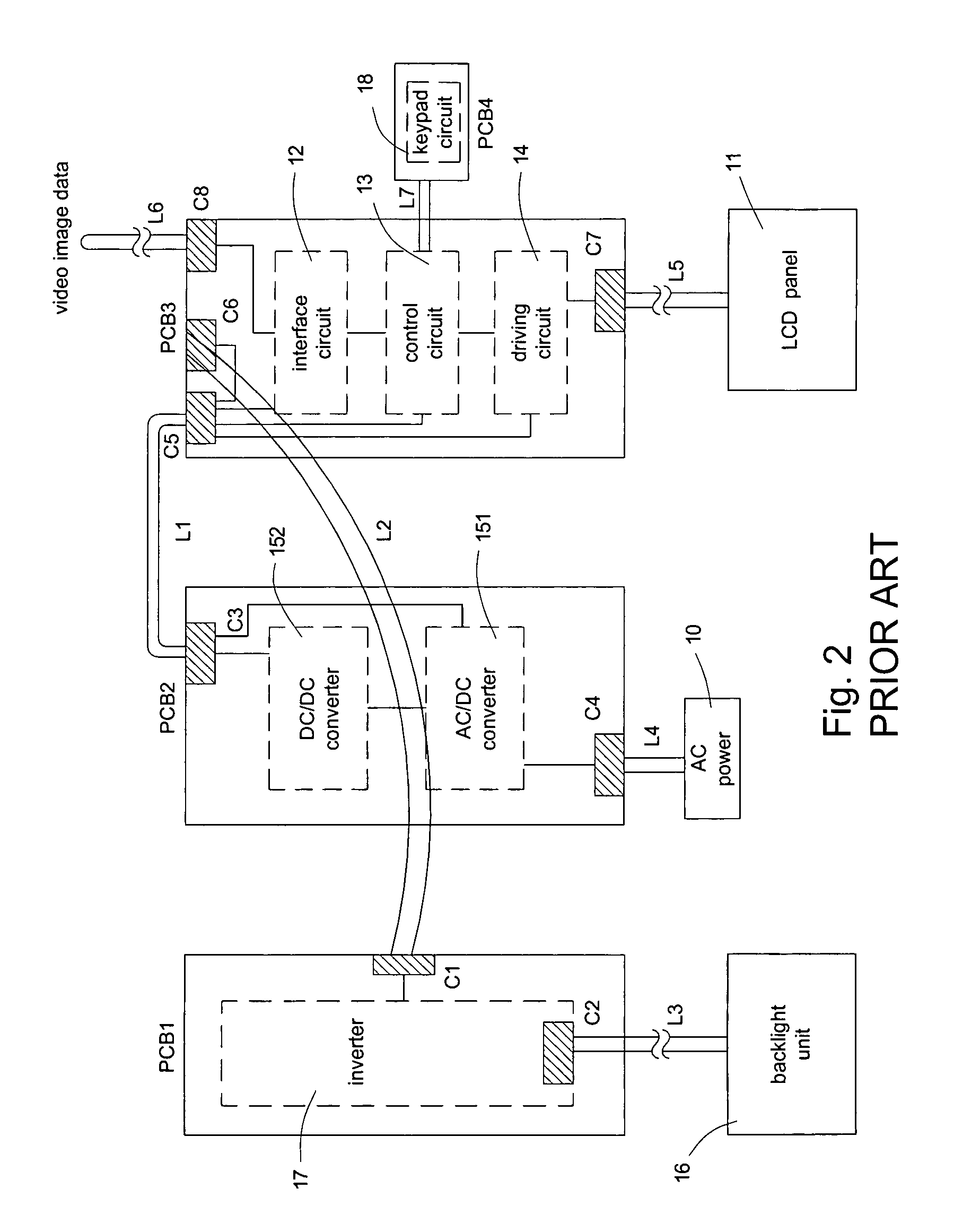 Layout configuration of flat display device
