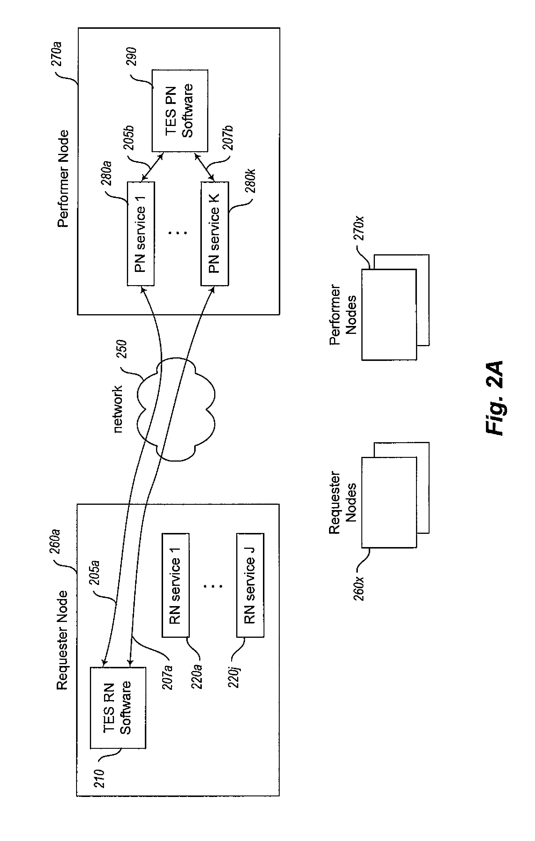 Providing enhanced interactions with software services