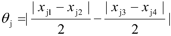 A Deviation Control Method of Pressing Oil Cylinder for Hot Continuous Rolling Mill