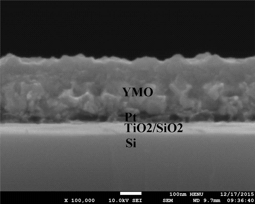 Yttrium manganate film step low energy consumption resistive variable memory and its preparation and use method