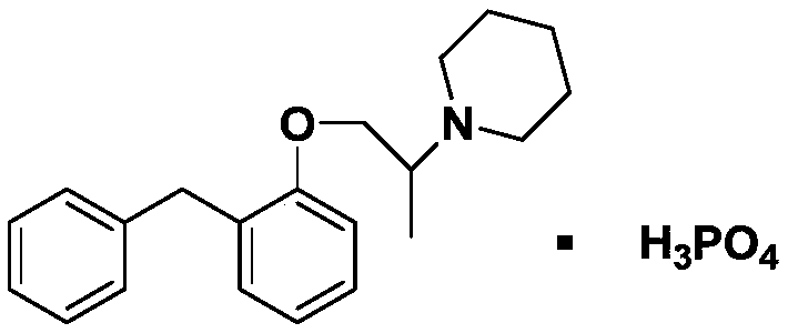 Method for synthesizing intermediate of benproperine phosphate through eco-friendly processes