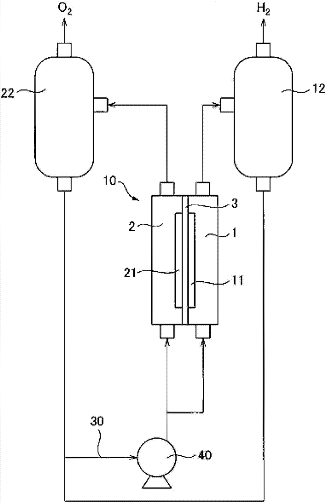 Diaphragm for alkaline water electrolysis, alkaline water electrolysis apparatus, method for producing hydrogen, and method for producing diaphragm for alkaline water electrolysis