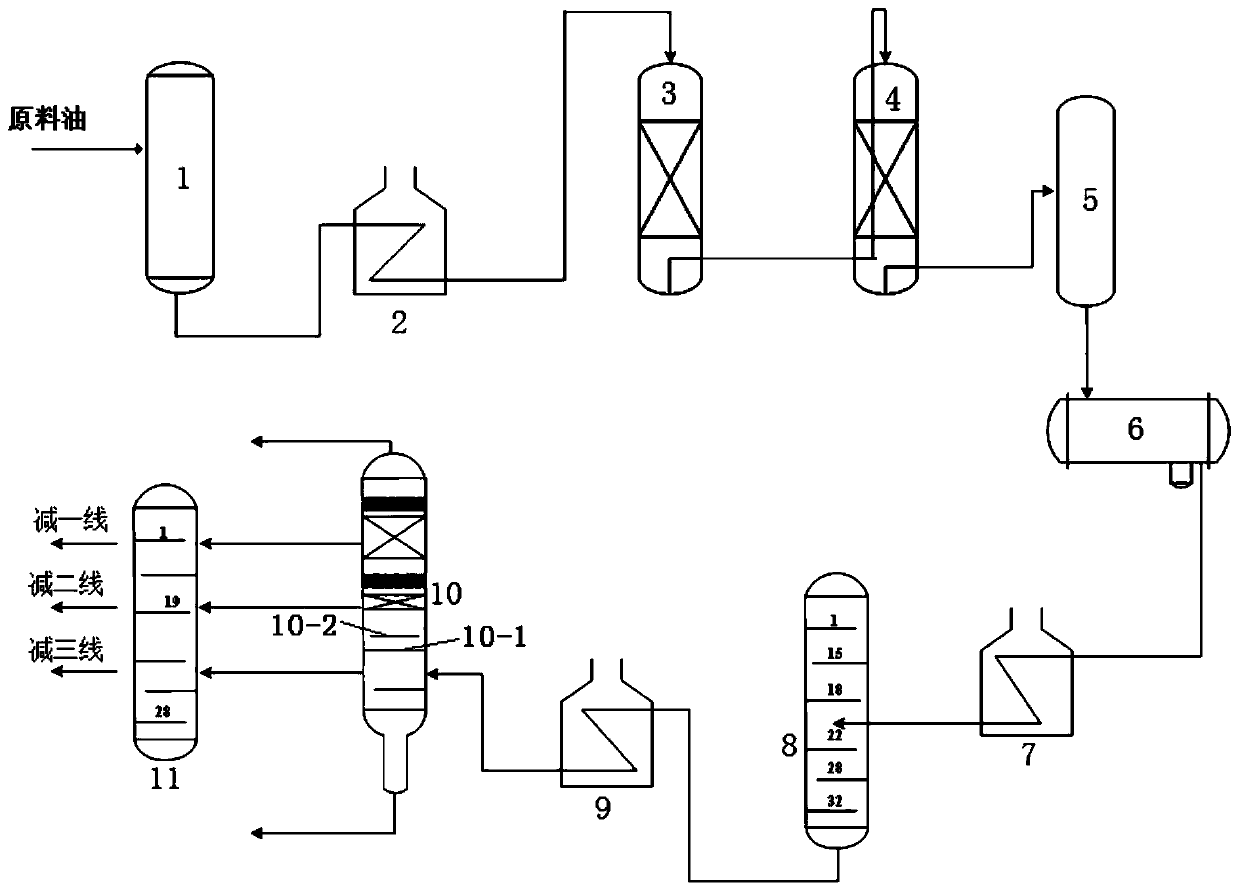 Production method and device for printing ink additive