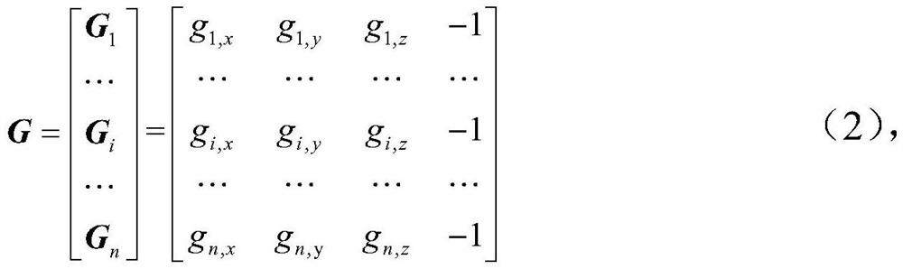 A method and system for UAV induction based on location spoofing