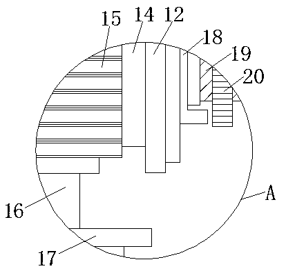 A conveniently adjustable molding die table for mechanical parts