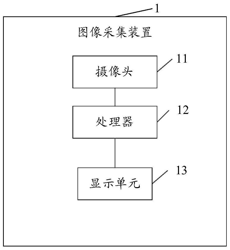 Image acquisition method and device, and storage medium