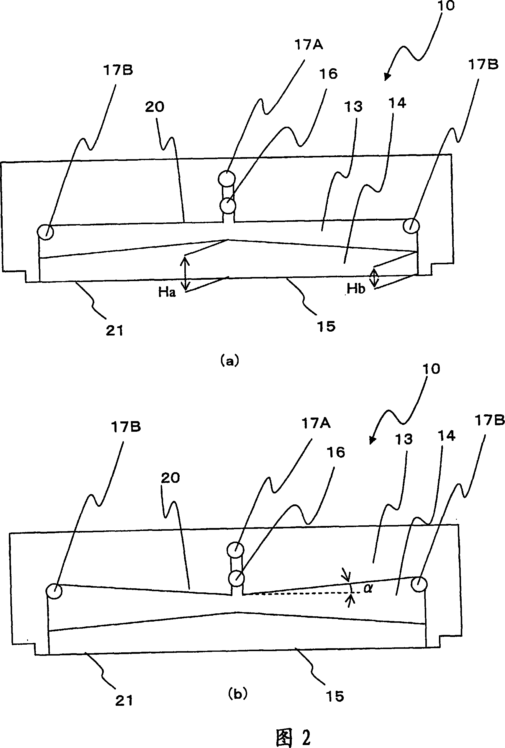 Coating method and coating device, method for manufacturing parts of display and manufacturing device