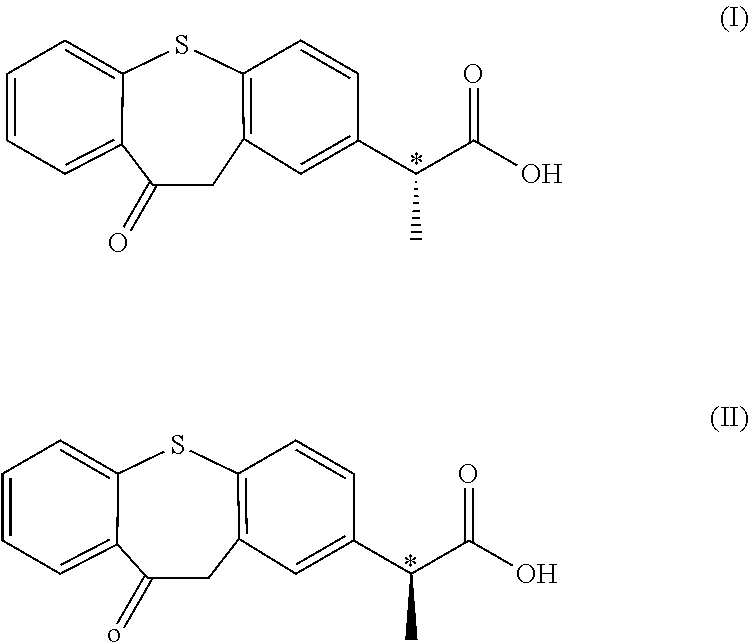 Optical isomer of phenylpropionic acid and its medicinal use