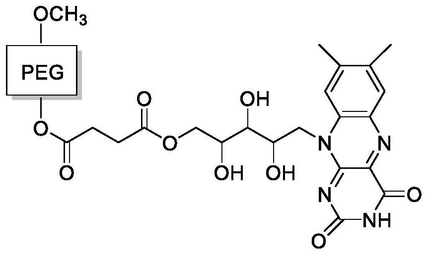 Preparation method of attractant feed additive for suckling pigs