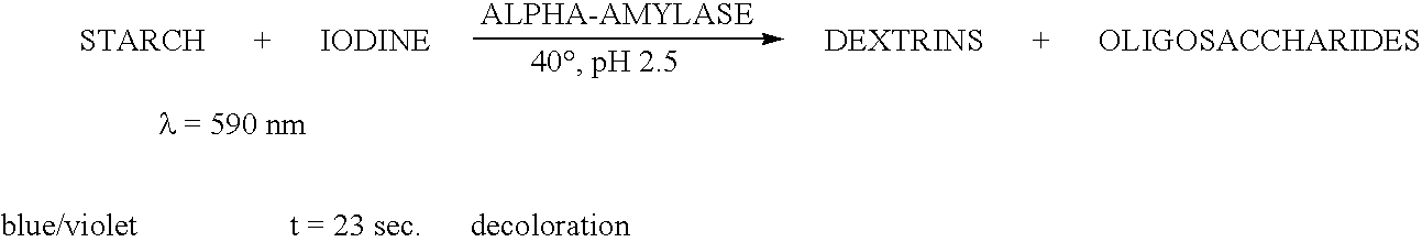 Hybrid enzymes