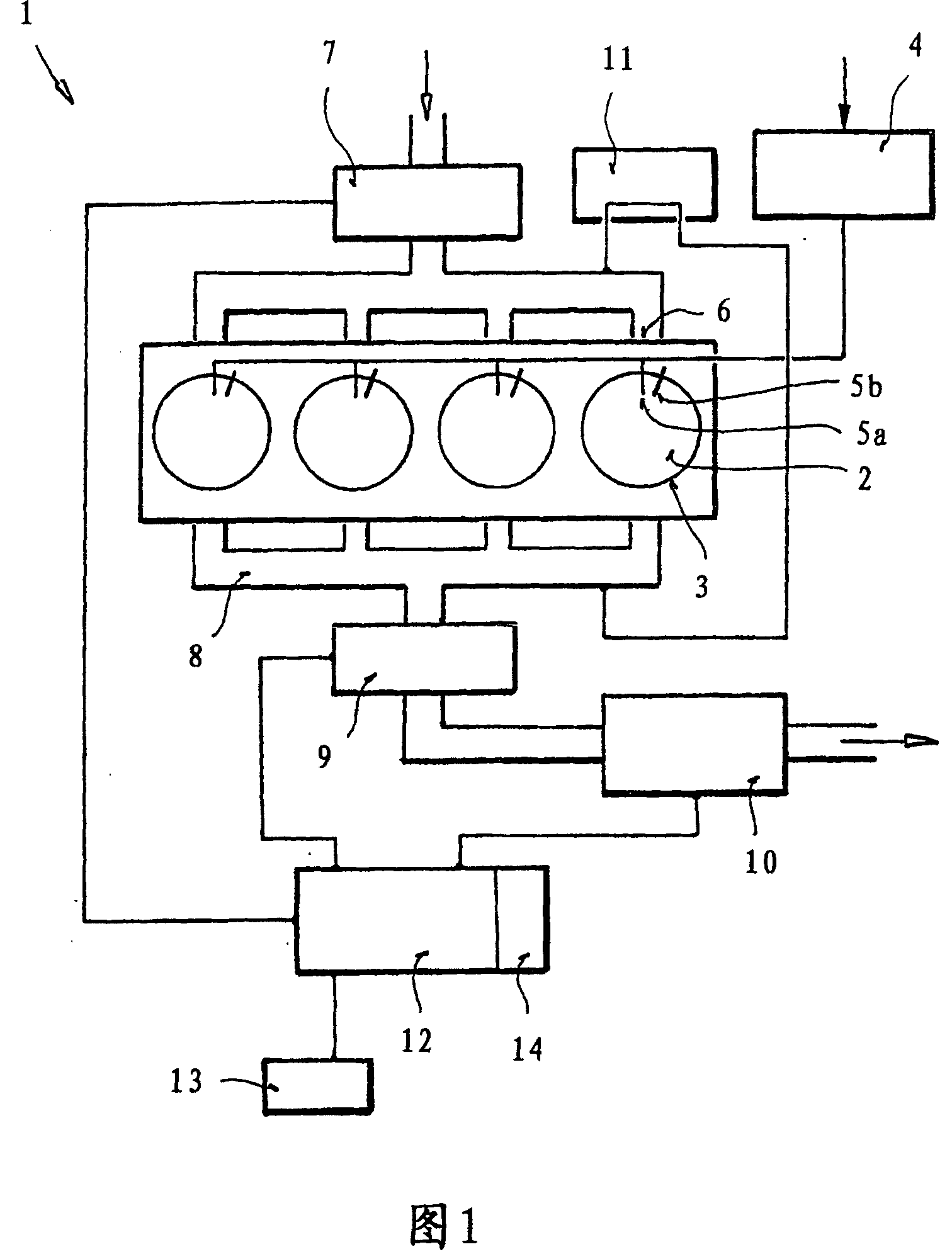 Method for operating an internal combustion engine, and internal combustion engine for carrying out said method