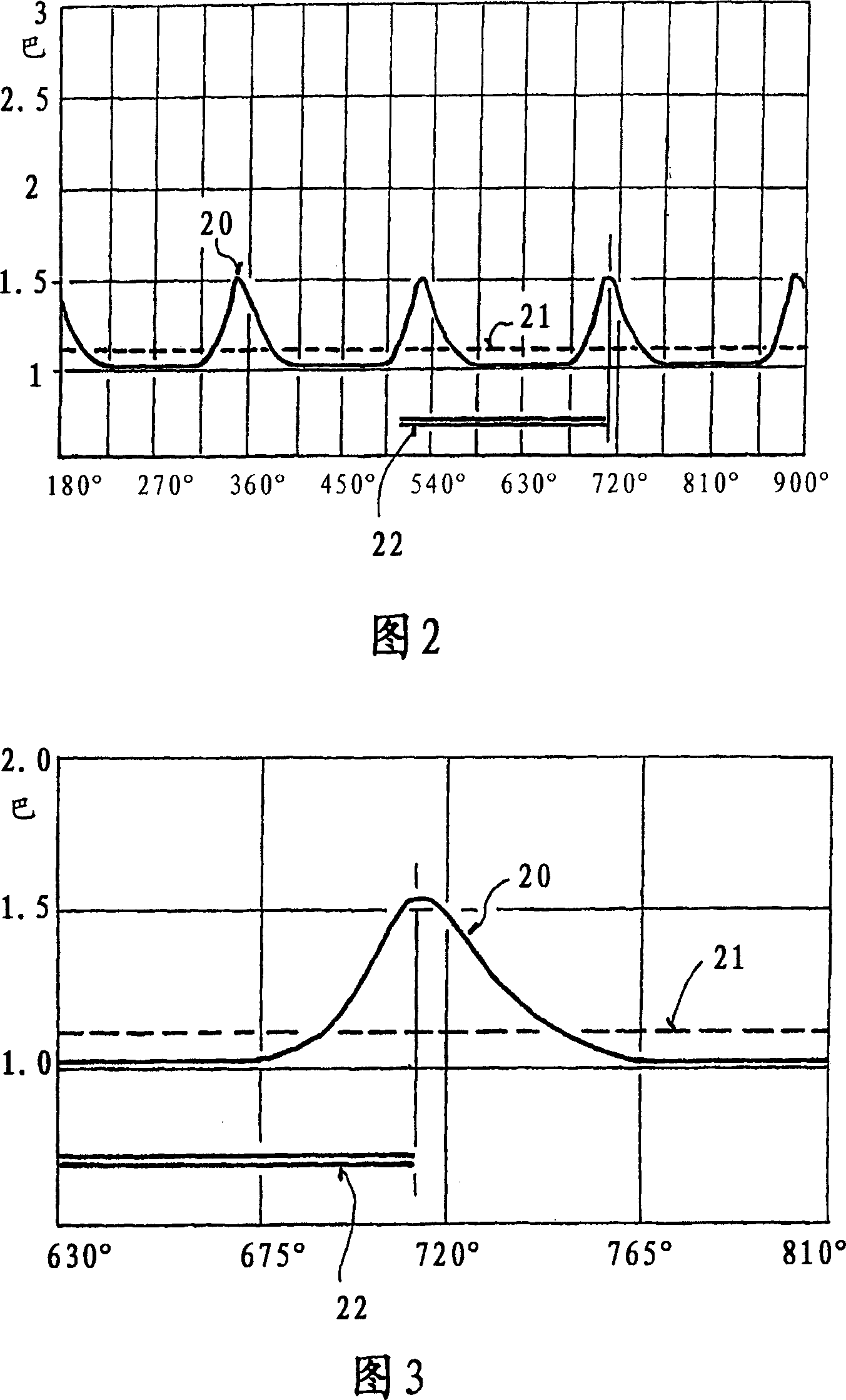 Method for operating an internal combustion engine, and internal combustion engine for carrying out said method