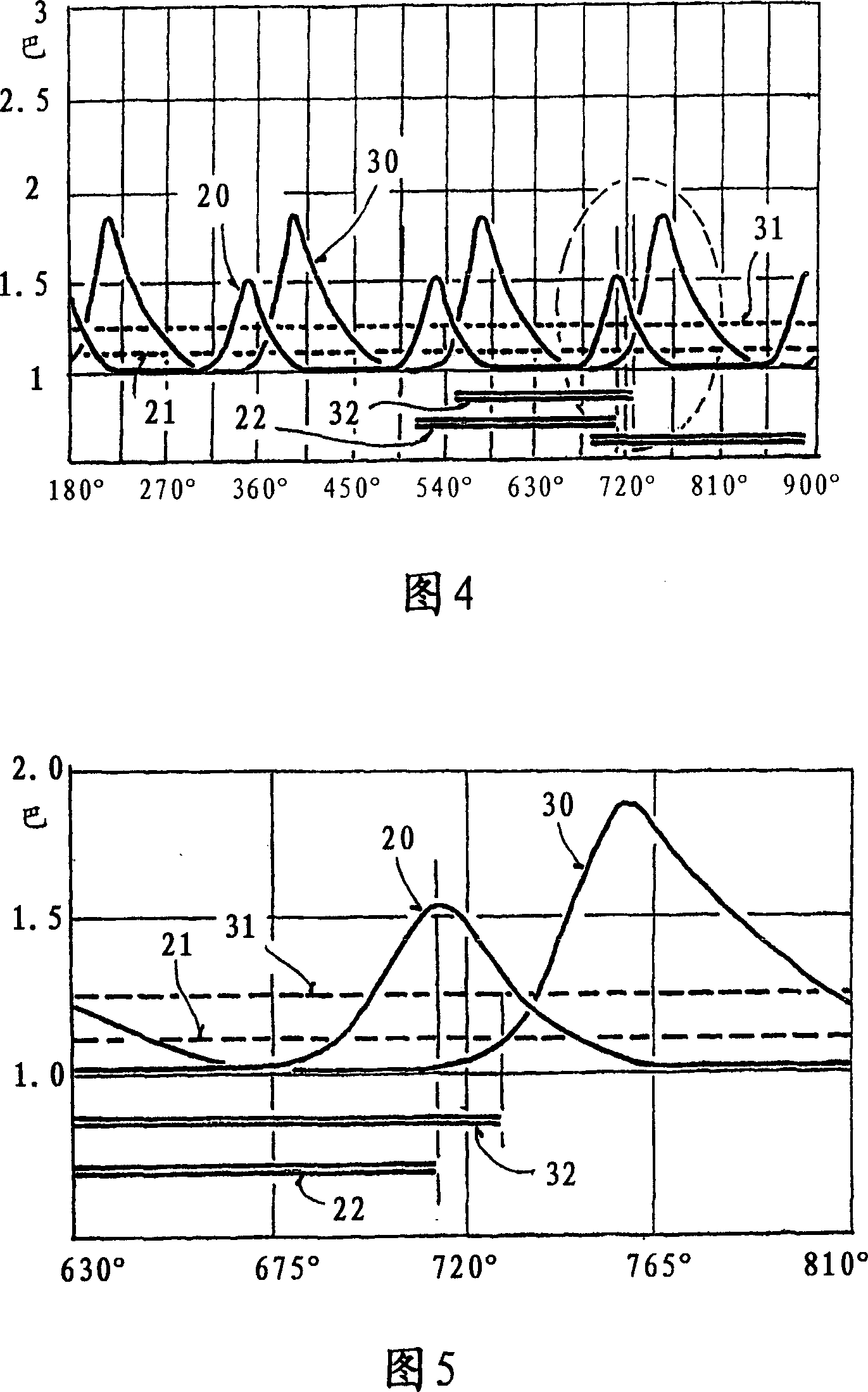 Method for operating an internal combustion engine, and internal combustion engine for carrying out said method