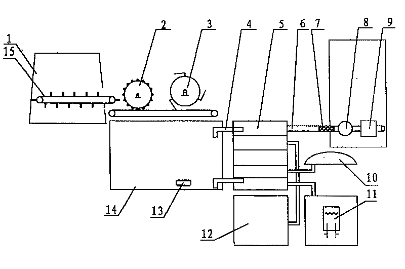 Method for separating and reutilizing urban solid garbage